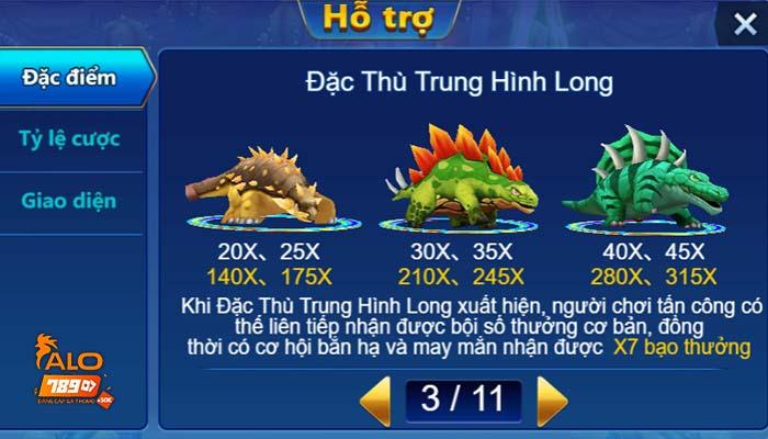 Hệ thống mục tiếu trong Chuyên Gia Săn Rồng rất đa dạng